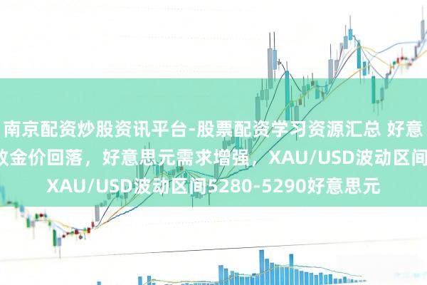 南京配资炒股资讯平台-股票配资学习资源汇总 好意思联储看护利率不变致金价回落，好意思元需求增强，XAU/USD波动区间5280-5290好意思元