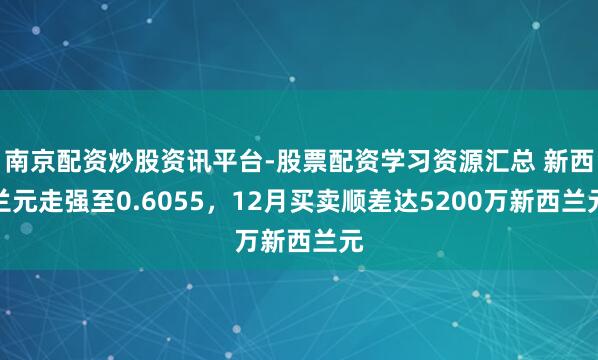 南京配资炒股资讯平台-股票配资学习资源汇总 新西兰元走强至0.6055，12月买卖顺差达5200万新西兰元